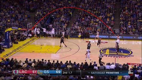 Stephen Curry Hit A Half Court Shot At The Halftime Buzzer Against The Clippers Sfgate