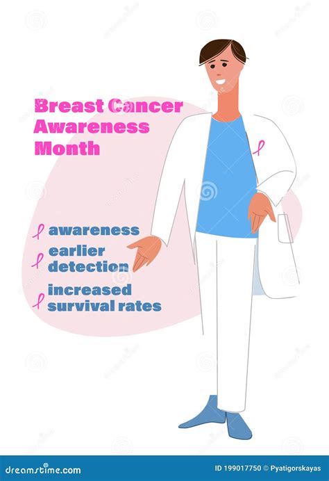 Breast Cancer Early Detection Concept Breast Cancer Awareness Male