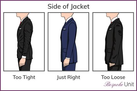 How Should A Suit Jacket Fit Best Guide To Tailored Mens Coats Men