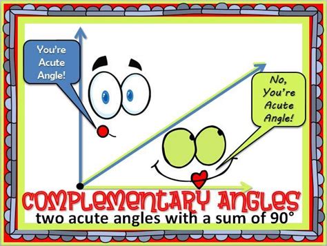 Free Poster For Your Classroom Complementary Angles Two Acute Angles