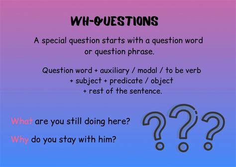 Types Of Questions In English Grammar Top English Grammar