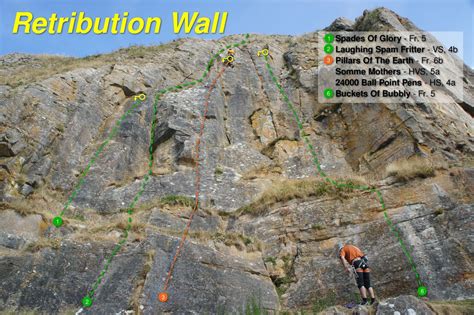 Retribution Wall South Wales Climbing Wiki Swcw