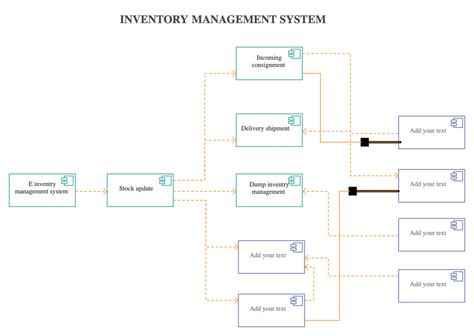 Uml Diagram Types Learn About All 14 Types Of Uml Diagrams