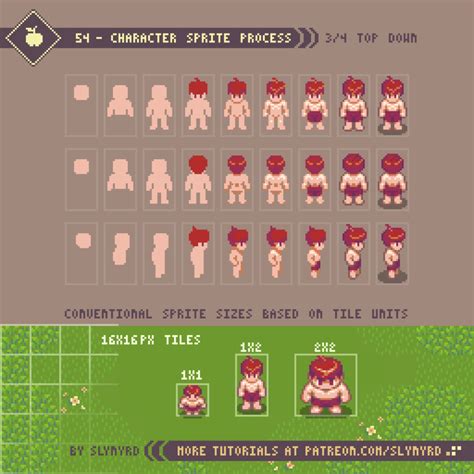 Pixelblog 22 Top Down Character Sprites — Slynyrd Pixel Art