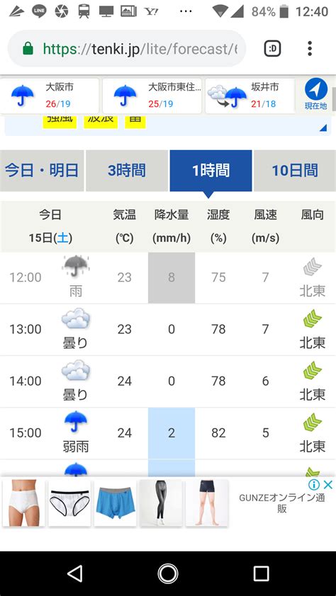 The site owner hides the web page description. B! 本日の大阪市の天気は変。天気予報では1時間8ミリの雨予想 ...