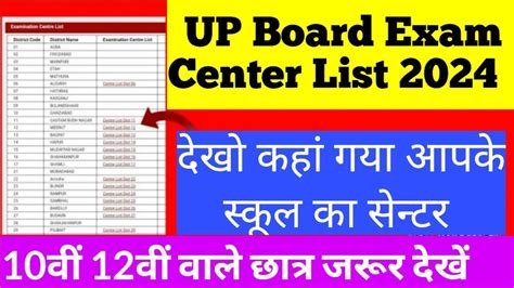 Upmsp Up Board Exam Center List 2024 यूपी बोर्ड कक्षा 10वीं 12वीं के