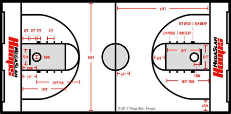 Download High School High School Basketball Court Dimensions Hd