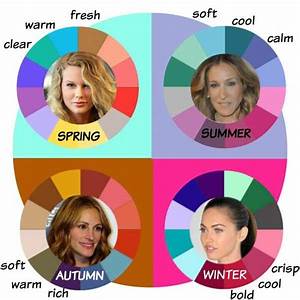 1518 Best Personal Color Analysis Images On Pinterest Colors Soft