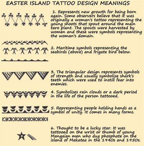 Learn the symbols and meanings of polynesian tattoos. Pin on Tattoos
