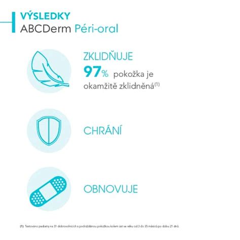 Bioderma Abcderm P Ri Oral Ml