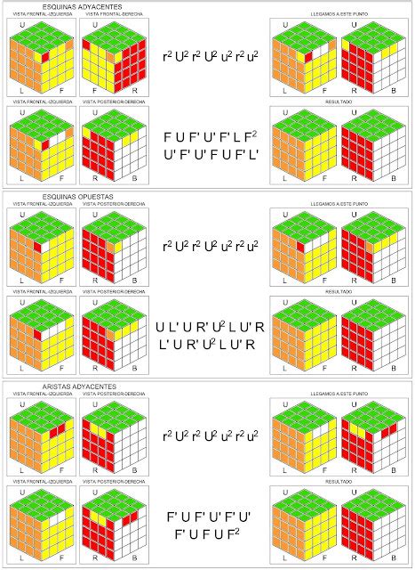 Paridad Diseño Rebanada Pasos Para Armar El Cubo De Rubik 4x4 Dar Siglo