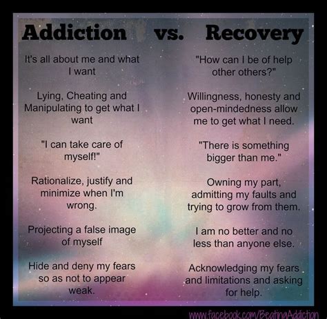 Post acute withdrawal syndrome pagkilala sa salita 2nd grade short story coloring pages of mad hatter tea party alex and amandas first concert second worksheets are why addictsalcoholics dont get better immediately post, post acute withdrawal syndrome paws, post acute withdrawal. 181 best images about RELAPSE PREVENTION on Pinterest ...