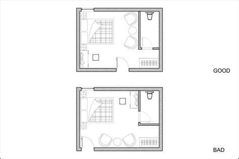 How To Feng Shui Your Bedroom 25 Rules With 17 Layout Diagram Examples