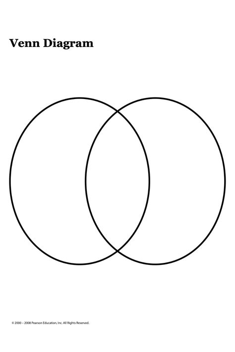 Use This Two Part Venn Diagram To Identify Differences And Similarities