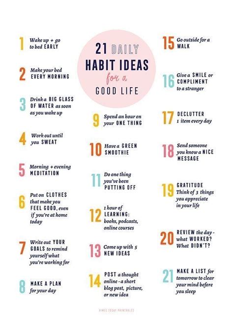 Get Motivated - 21 daily habits development in 2020 | Self care ...