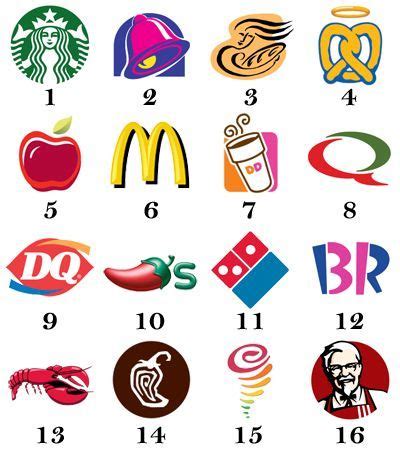 Make your own fast food restaurant logo in less than 5 minutes. 100 Fast Food Restaurants Logos | this quiz has not been ...