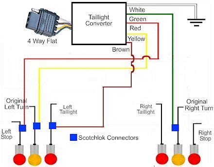Pin on trailer wiring