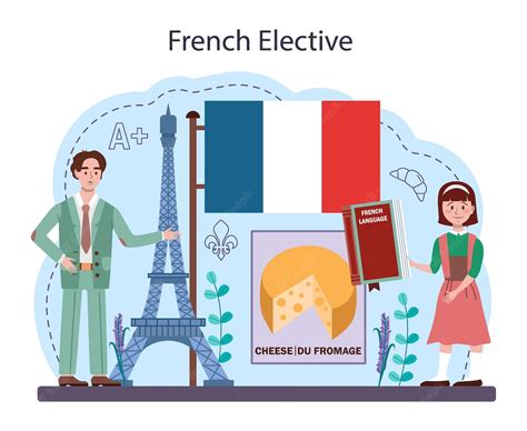 Concepto De Aprendizaje De Francés Curso De Francés En La Escuela De
