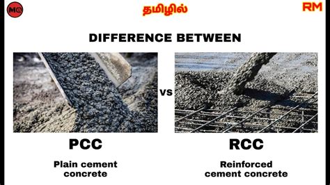 Difference Between Plain Cement Concrete And Reinforced Cement Concrete