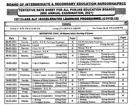 Punjab Boards 10th Class Tentative Date Sheet 2021