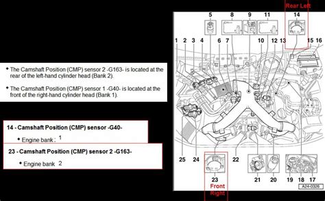Through the years audi's engineering department members have shown themselves as a pioneers in introducing new technologies like four wheel drive named „quattro or autonomous driving which is going to change automotive industry forever. Audi B5 S4 2.7t Icm Wiring Diagram