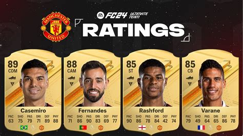 Manchester United Manchester United Ea Fc 24 Ratings All Players