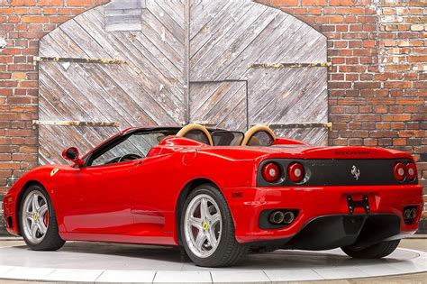 We did not find results for: 2004 Ferrari 360 F1 Spider