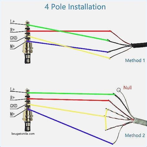 35 Mm Jack To Usb Wiring Diagram