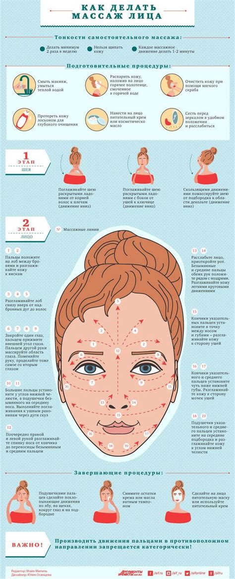 Facial Massage Steps Face Massage Face Care Body Care Skin Care