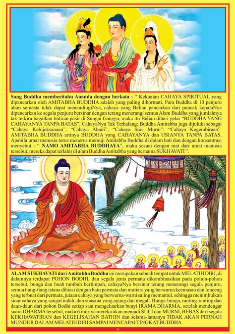 KHOTBAH BUDDHA SAKYAMUNI TENTANG CARA AGAR DAPAT LAHIR DI SUKHAVATI