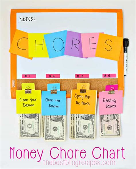 Money Chore Chart Printable