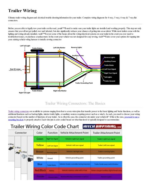 This chart is a typical guide, wire colors may vary based on manufacturers. HOOKING UP: a how to guide for people with trailers