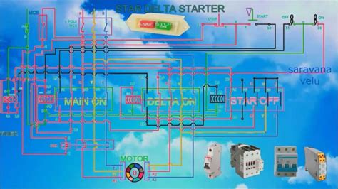 work  star delta starter  control wiring