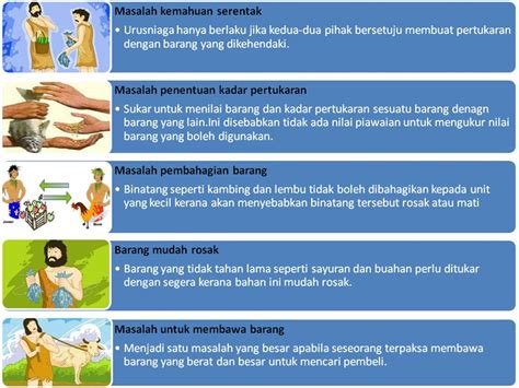 Contoh kasus sistem pengendalian manajemen (spm). SPM PERDAGANGAN: April 2012