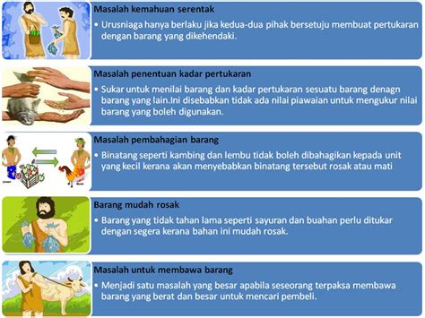 Adalah jenis narasi yang mempunyai tujuan memberikan informasi dengan tepat tentang suatu kejadian yang bertujuan memperluas pengetahuan orang tentang kisah seseorang. SPM PERDAGANGAN: April 2012