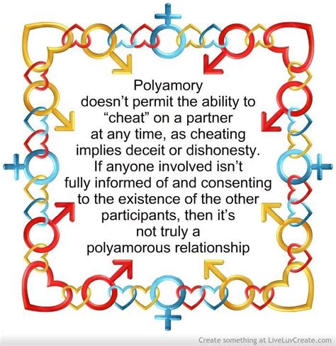 The word polyamory is based on the greek and latin for many loves (literally, poly many + amor love). A Short Introduction into Polyamory | LGBT+ Amino