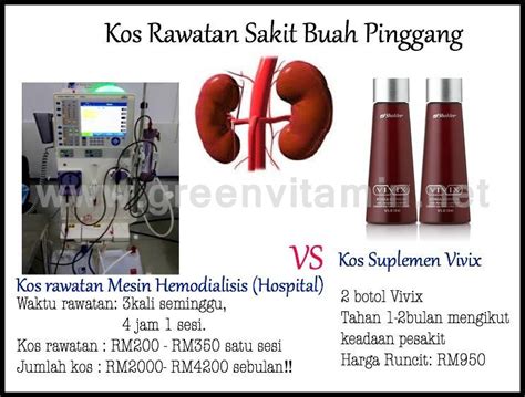 Sakit pinggang belakang sebelah kiri boleh dialami jika mengalami masalah buah pinggang seperti infeksi, batu karang, autoimun, barah buah terdapat beberapa pilihan ubat seperti ibuprofen, naproxen, dan asid mephenamic. Cara Ubat Sakit Buah Pinggang - Berubat p