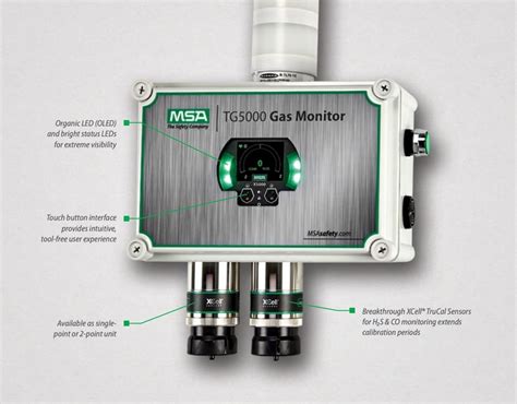 Msa Safety Introduces New Gas Monitor For Industrial Applications News