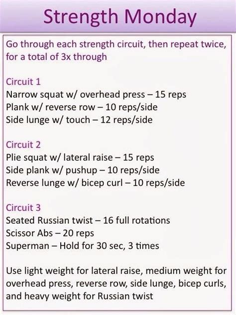 Full Body Circuit Workout Hitt Workout Strength Workout Bodyweight Workout Strength Training