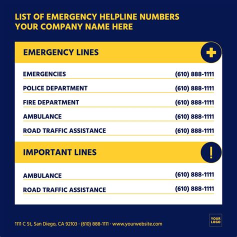 Editable List Of Emergency Helpline Numbers Phone Numbers List