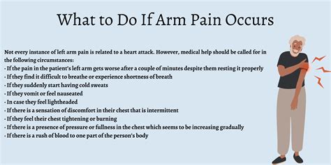Why Does A Heart Attack Cause Left Arm Pain