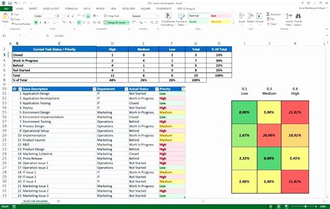 Free excel financial dashboard templates. 5 Kpi Templates Excel - Excel Templates - Excel Templates