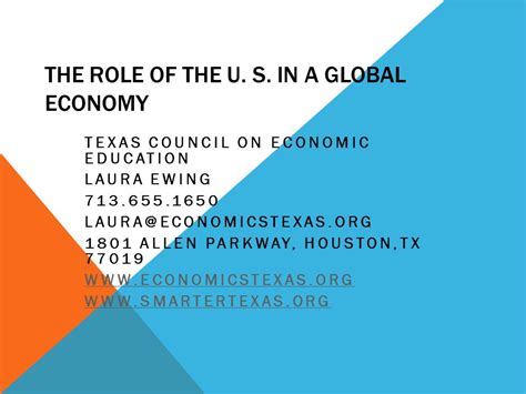 The Role Of The U S In A Global Economy Texas Council On Economic