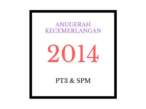 S enarai sekolah berasrama penuh (sbp) terbaik 2017 keputusan spm 2016. Sekolah Menengah Kebangsaan Sungai Burong: ANUGERAH ...