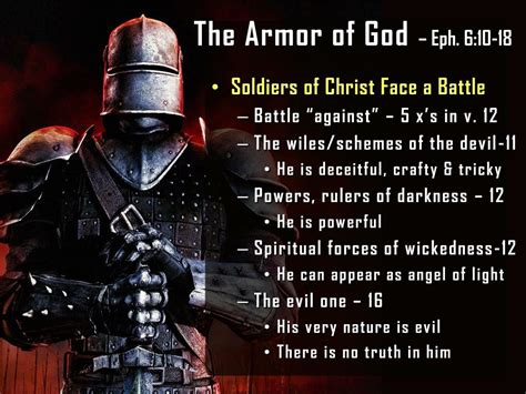 Spiritual Warfare Armour Of God Images