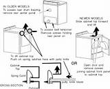 Ge Dryer Repair Manual Pictures