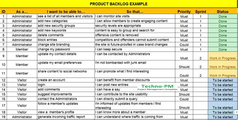 How To Use Agile Sprint Backlog Template Excelonist Vrogue