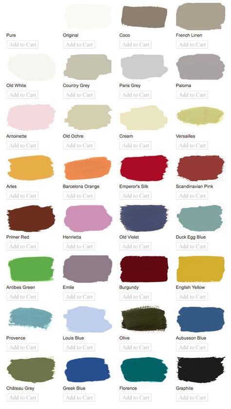 Painting a chart for individual colors in your paintbox, and mixing charts, gives you an instant visual reference. 64 best Chalk Paint Brands, Colour Palettes, and DIY Recipes images on Pinterest | Painted ...