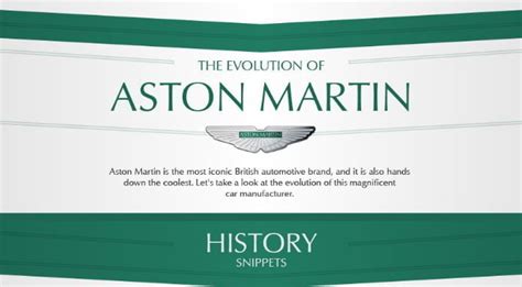 A Century Of Aston Martin Car Blog