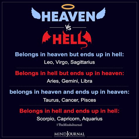 Heaven Vs Hell Zodiac Memes Quotes